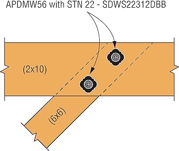 Amazon.com: Simpson Strong-Tie APDMW56 Outdoor Accents